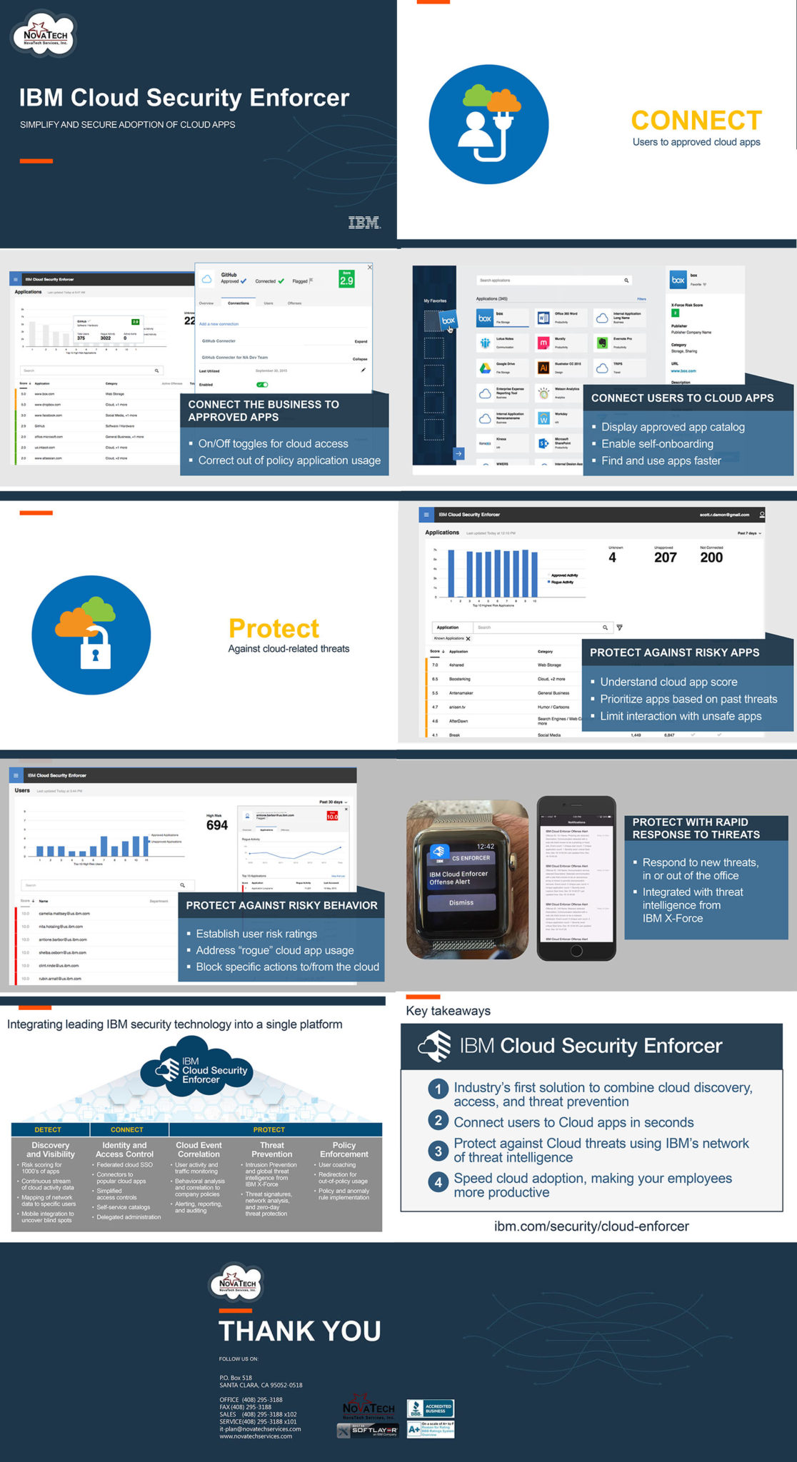 Cloud-Security2